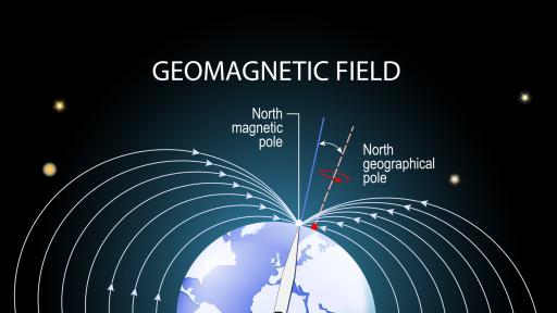  Земният магнитен полюс се мести бързо, никой не знае за какво 