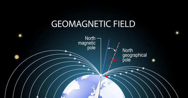 Свят Земният магнитен полюс се мести бързо никой не знае