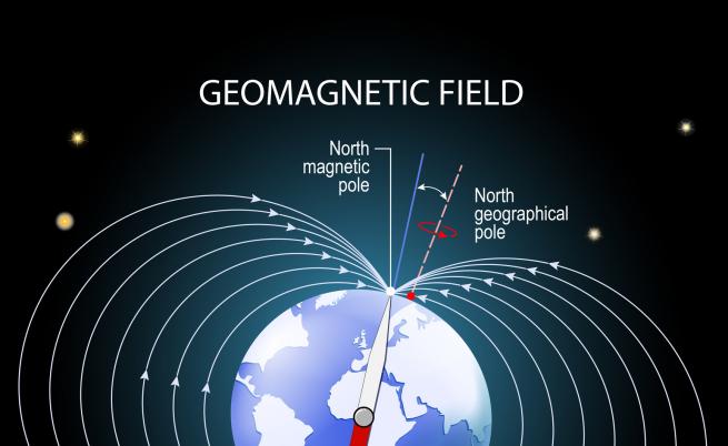 Земният магнитен полюс се мести бързо, никой не знае защо