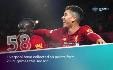 Висшата лига в цифри еп 20