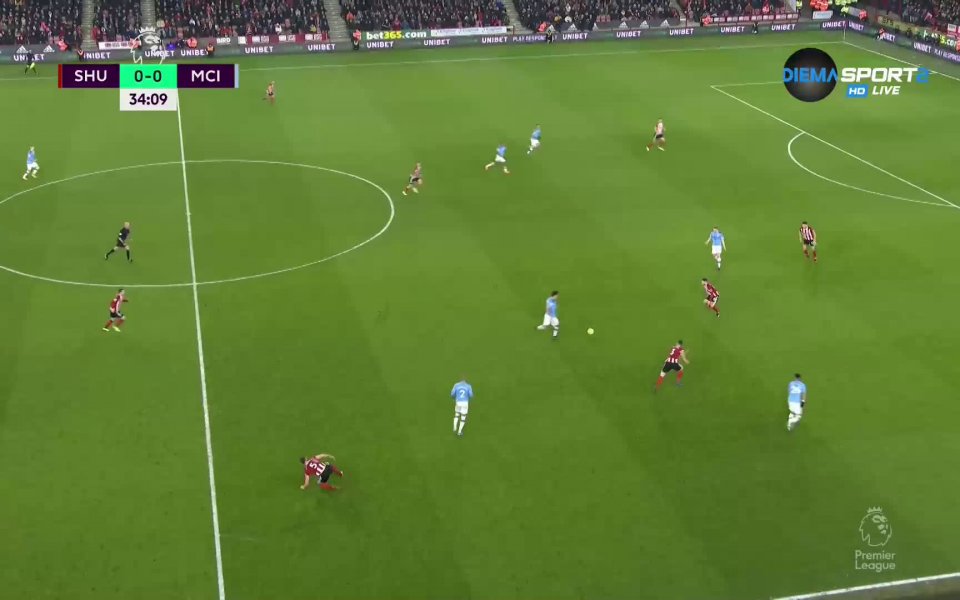 Шефилд Юнайтед - Манчестър Сити 0:0 /първо полувреме/