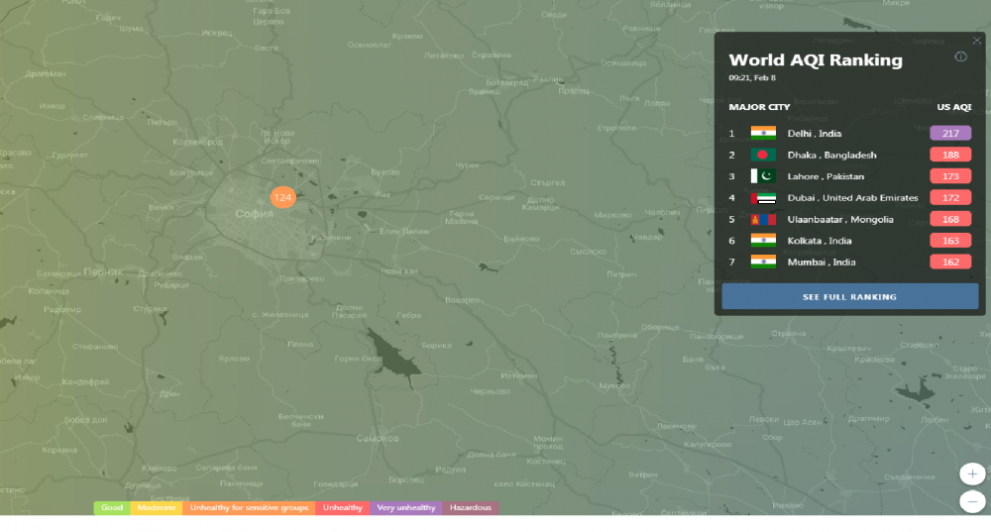  София замърсяване въздух 