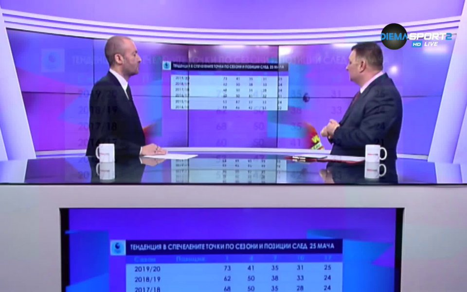 Тази седмица в предаването "Премиър Лийг Токшоу" водещият Борислав Борисов