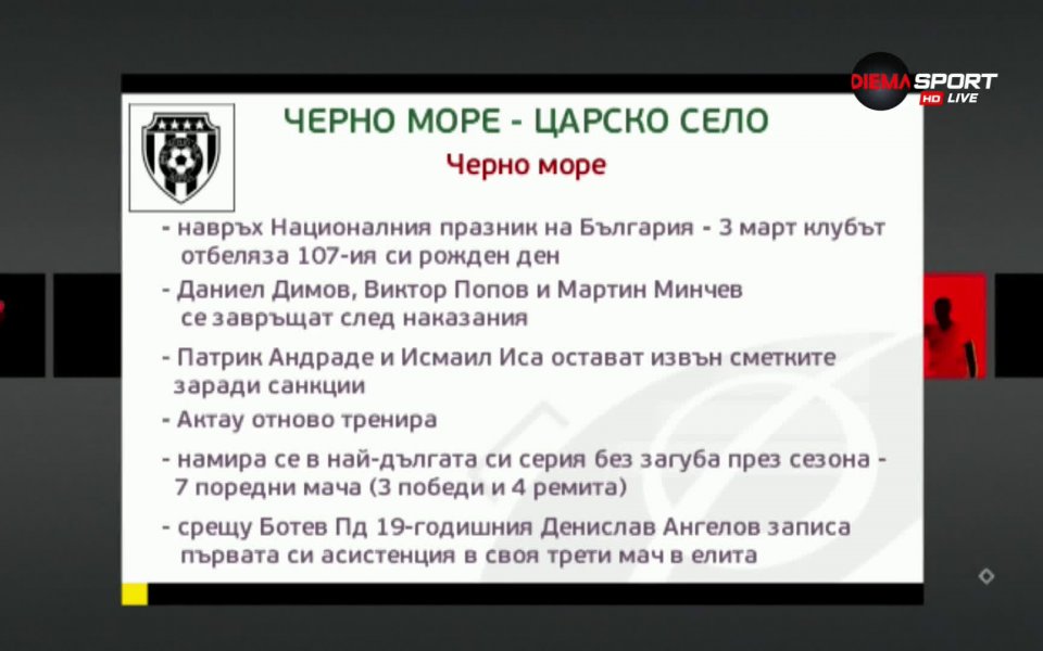 Отборите на Черно море и Царско село откриват 24-ия кръг