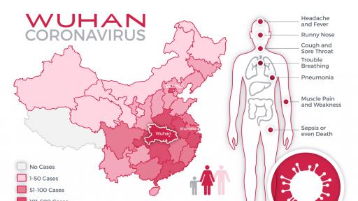  Китайци показват грешките на Европа за ковид 