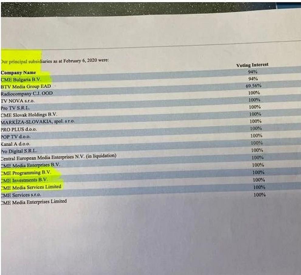  документи бтв Бареков 