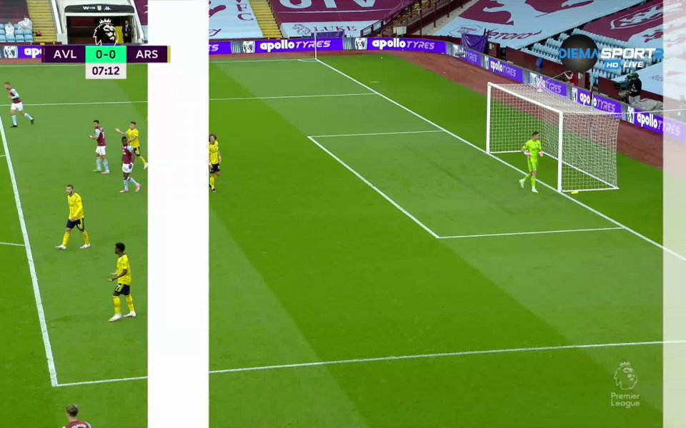 Астън Вила - Арсенал 1:0 /първо полувреме/ .native-ad-suggested-news { position: