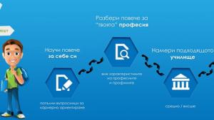 кариера Габрово