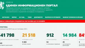 Единен портал за коронавирус