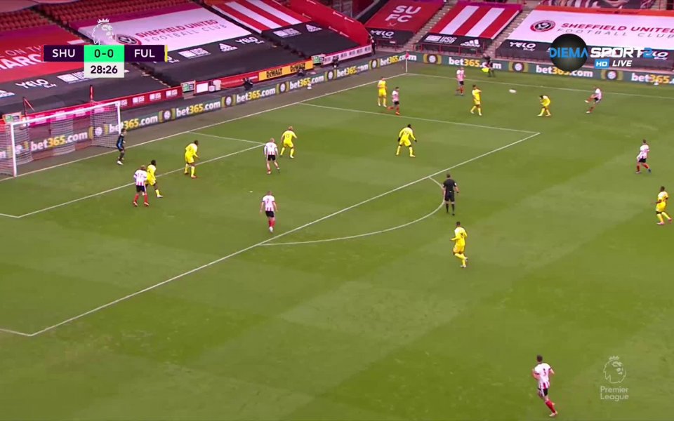 Шефилд Юнайтед - Фулъм 0:0 /първо полувреме/ .native-ad-suggested-news { position: