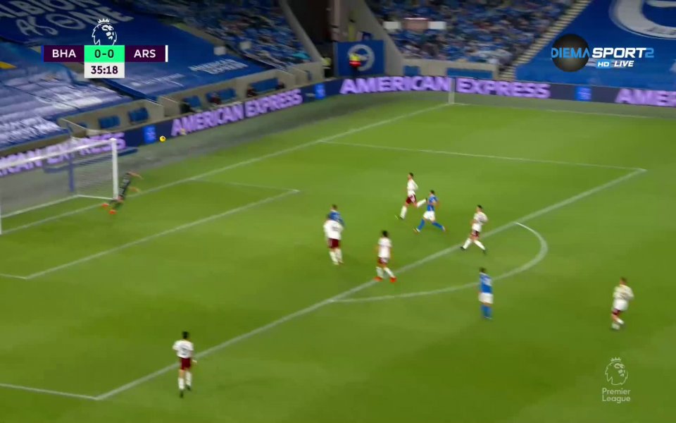 Брайтън - Арсенал 0:0 /първо полувреме/ .native-ad-suggested-news { position: relative;