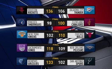 Мачове от редовния сезон в Националната баскетболна асоциация НБА Атланта