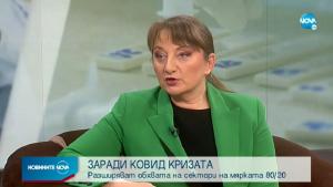 Деница Сачева