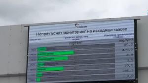 табло еко въздух газове