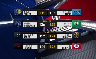 Най интересното от изминалата вечер в НБА