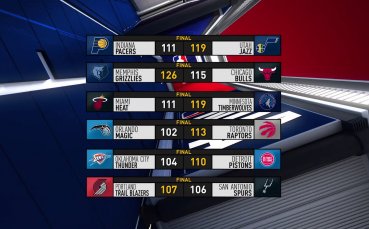 Най интересното от изминалата вечер в НБА