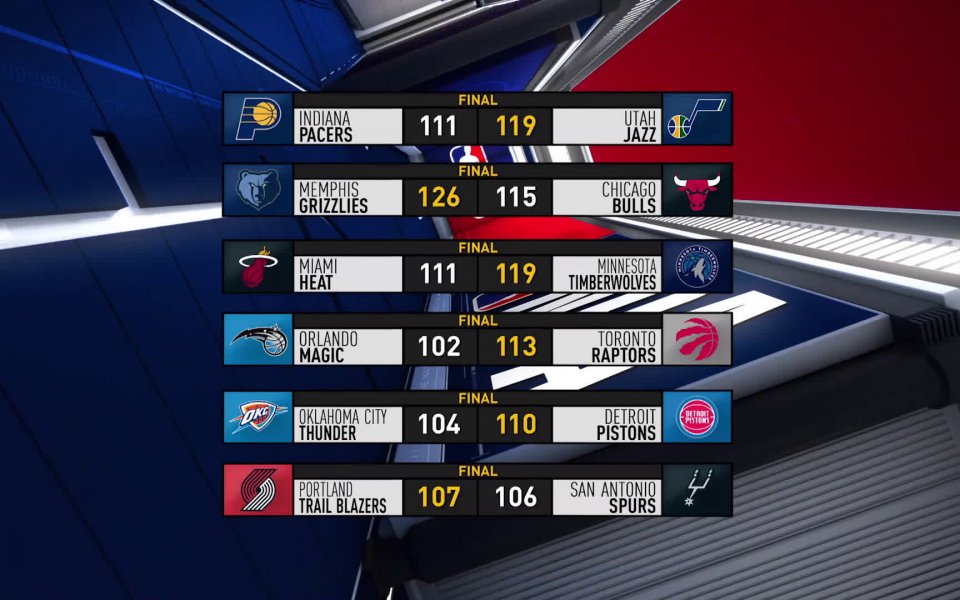 Най-интересното от изминалата вечер в НБА.