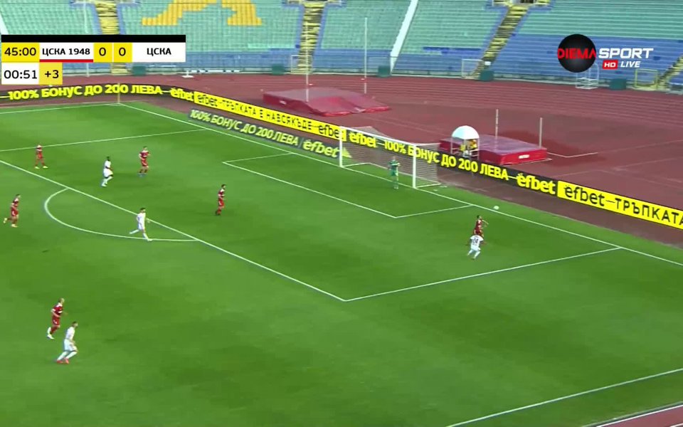 ЦСКА 1948 - ЦСКА 0:0 /първо полувреме/