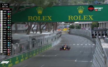 Вижте всичко най интерсно от надпреварата за Гран при на Монако във