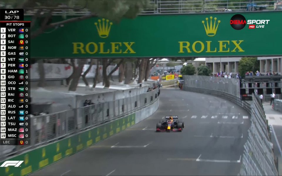 Вижте всичко най-интерсно от надпреварата за Гран при на Монако