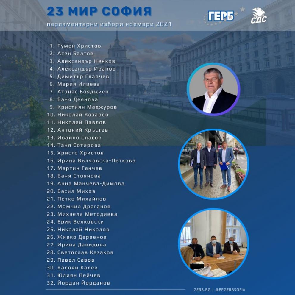  фотография листи ГЕРБ 