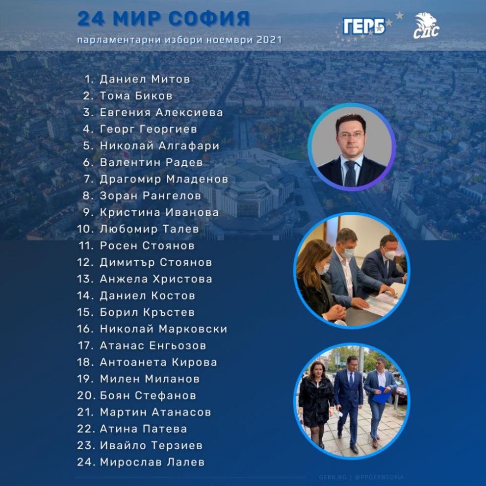  фотография листи ГЕРБ 