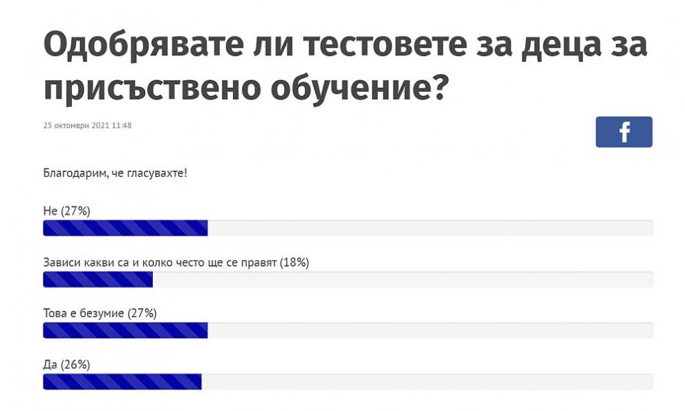 анкета тестове