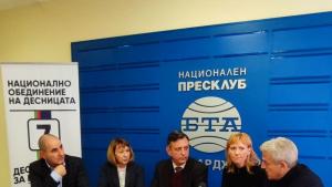 Национално обединение на десницата