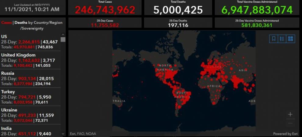  ковид жертви 