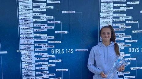 Росица Денчева