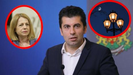 Петков Фандъкова