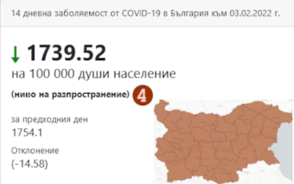  КАРТА НЦЗПБ 