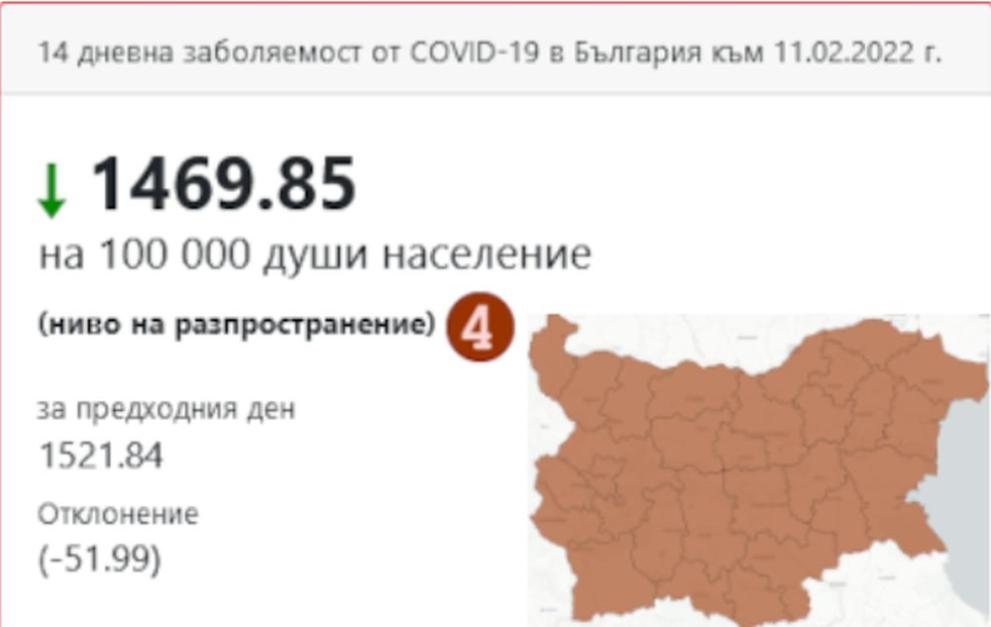  КАРТА НЦЗПБ 