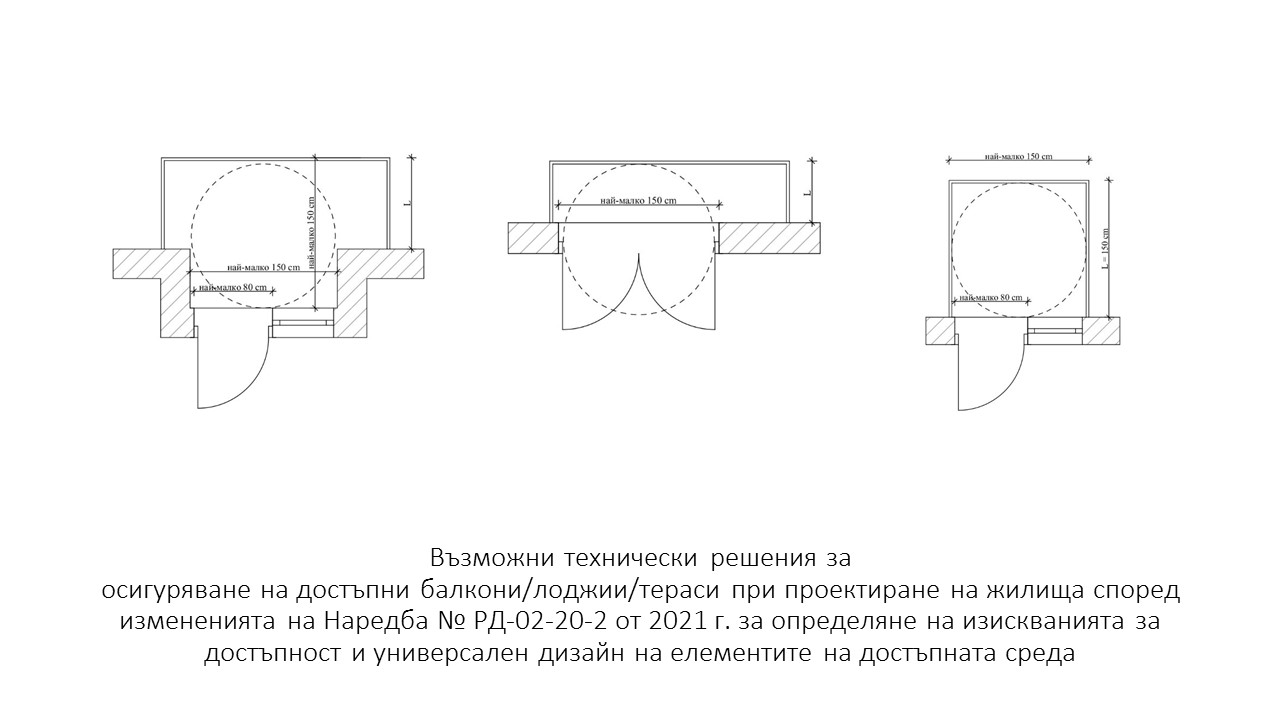  Министерство на регионалното развитие 