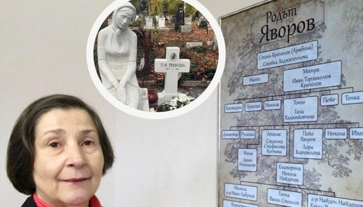 с - ЗАВЕТ: Дават жилищата на Яворов на студенти, проф. Нанева не е погребана при поета заради чиновнически проблем