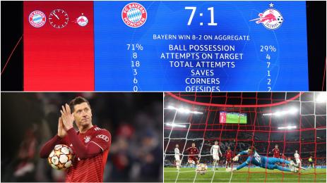 Байерн РБ Залцбург