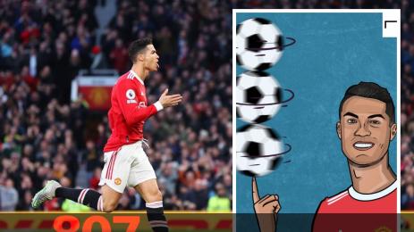 Кристиано Роналдо