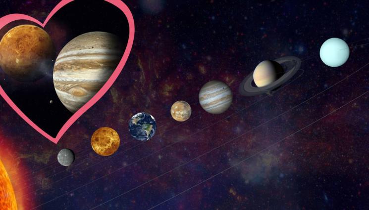 слънчева система - ЗРЕЛИЩЕ: Пет планети се подреждат за парад