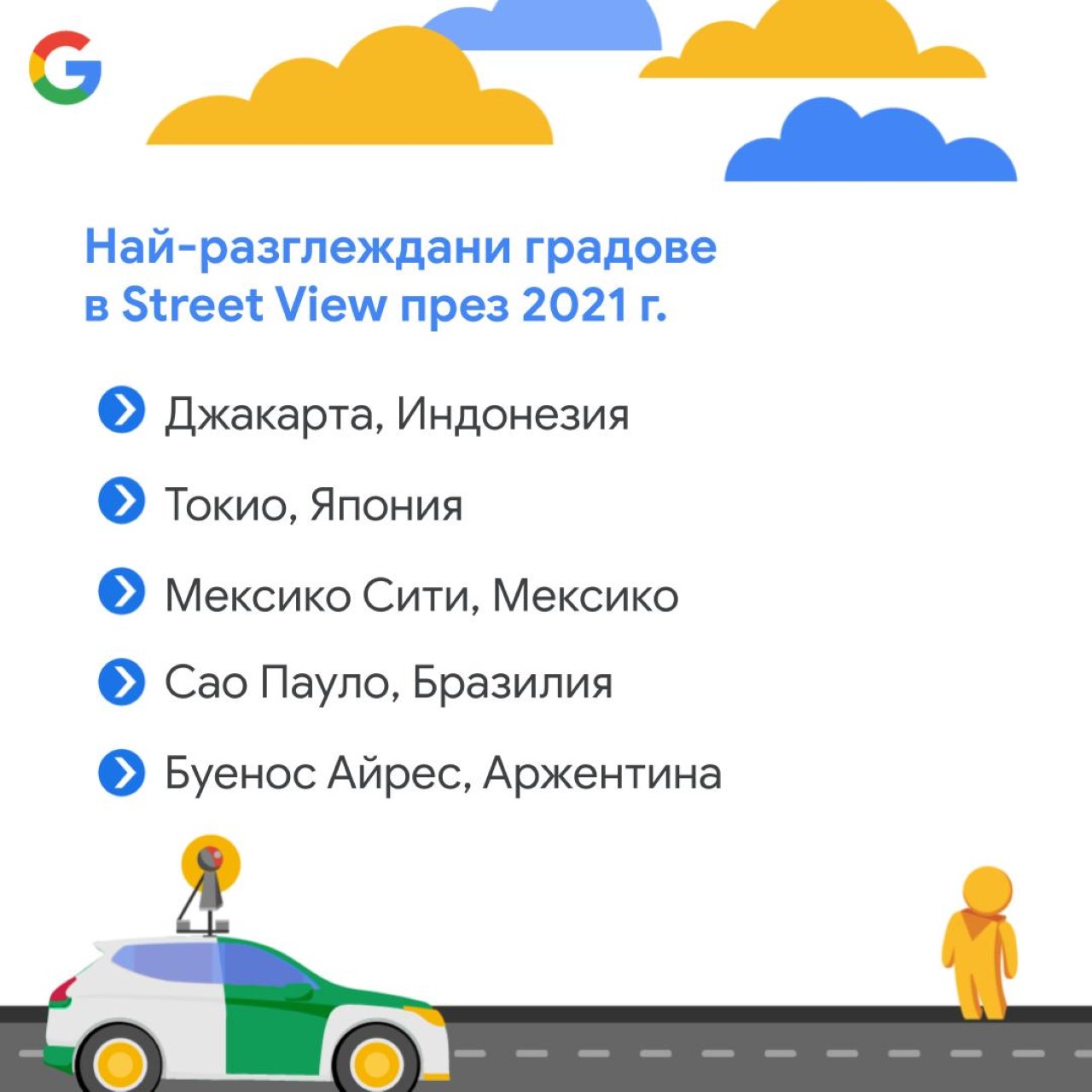 <p>Най-разглежданите градове по света в Street View през 2021 година</p>