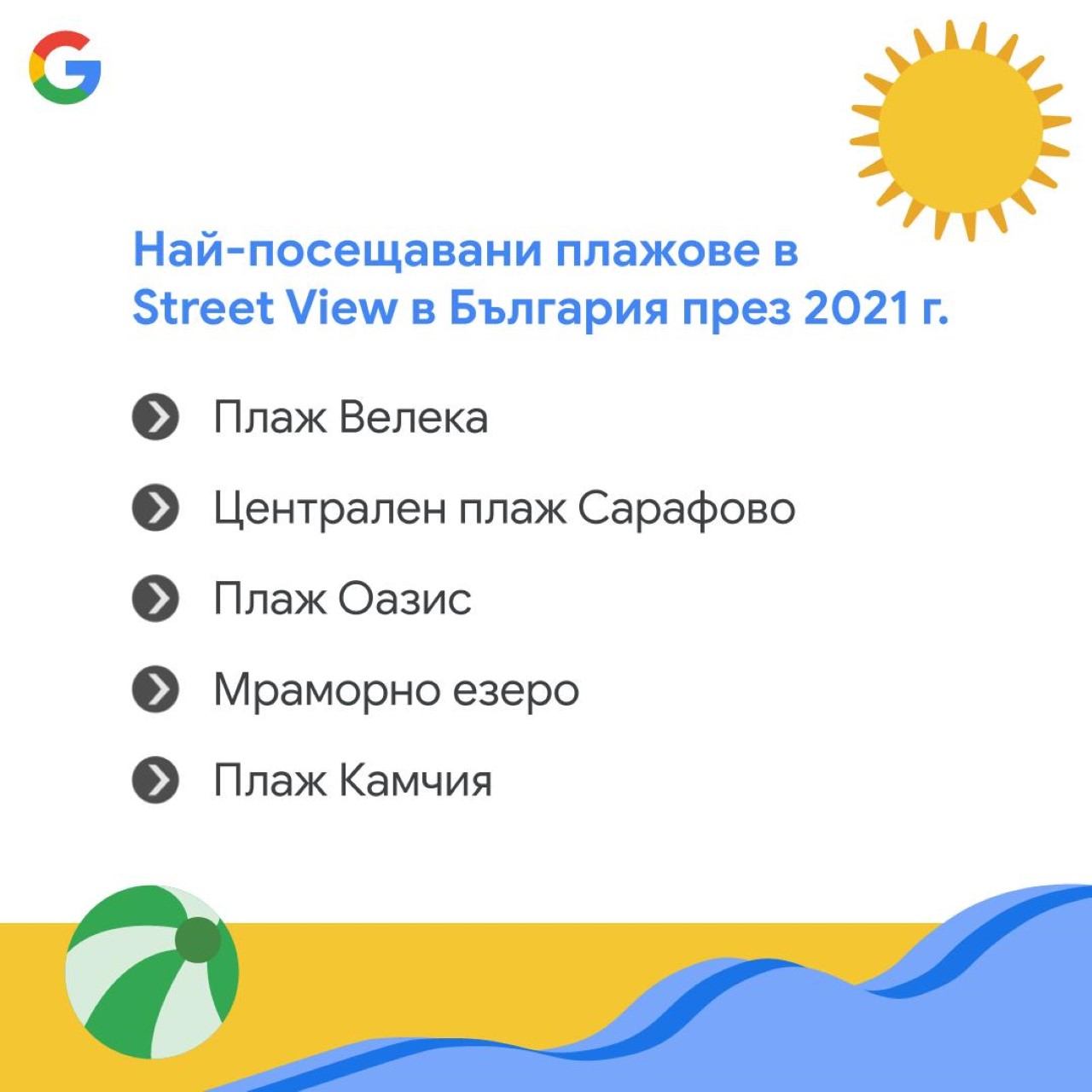 <p>Най-посещаваните български плажове в Street View през 2021 година</p>