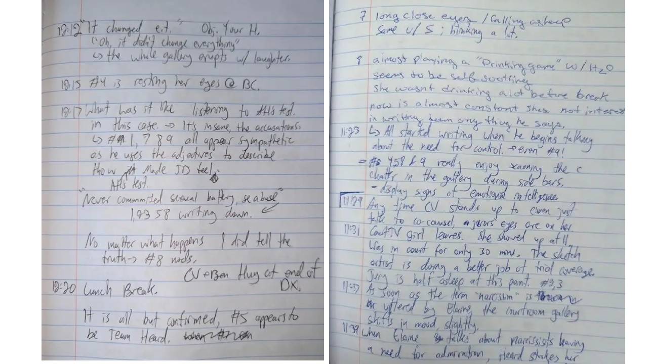 Джони Деп дневник