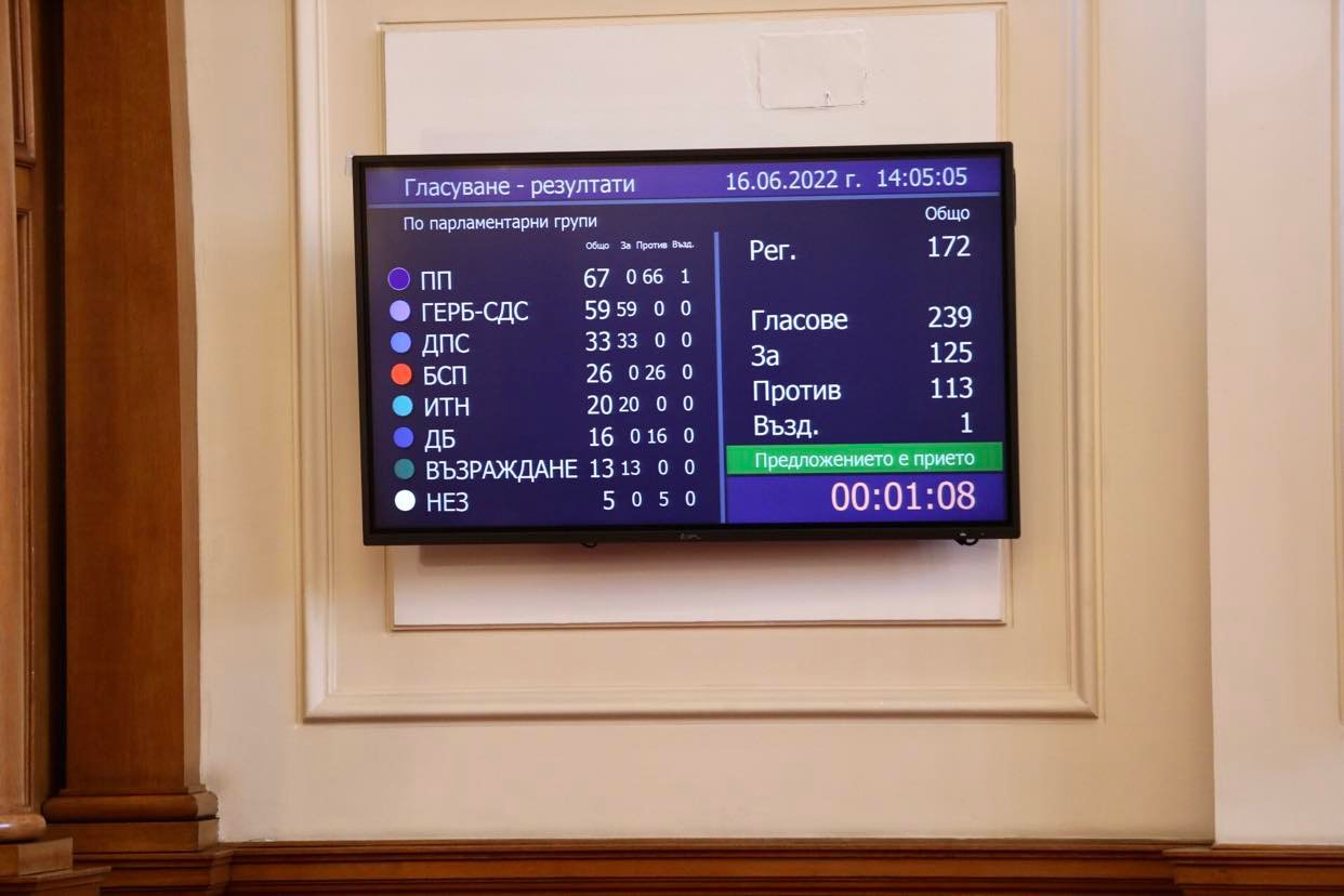 Никола Минчев