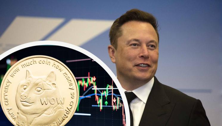 илън мъск - КРИПТО СХЕМИ: Съдят Илън Мъск за 258 милиарда долара