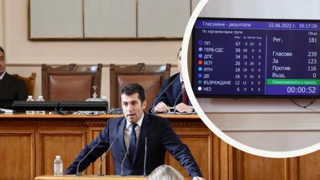 Кирил Петков