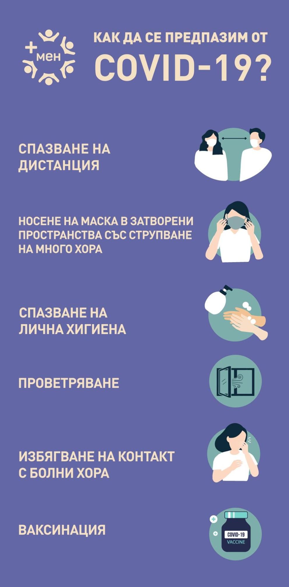 препоръки на здравното министерство