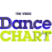 DANCE CHART TOP10