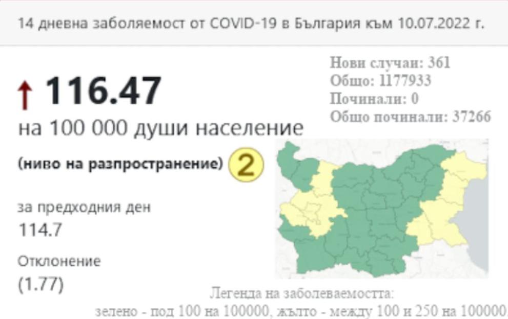 карта неделя