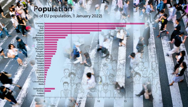 население евростат - МРАЧНА СТАТИСТИКА: Стопихме се със 77 600 за година