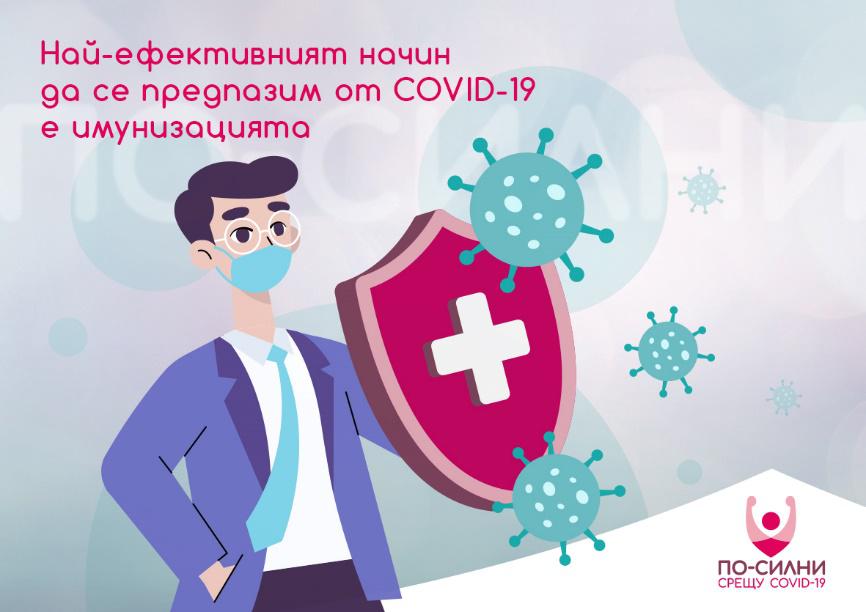 ваксини коронавирус