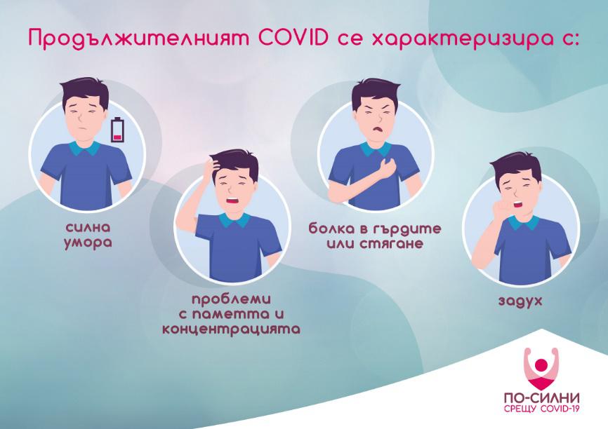 ваксини коронавирус